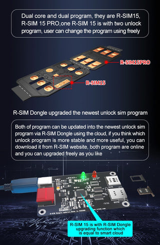 R-SIM15 Nano Unlock RSIM Card Fit for iPhone 13 Pro XS MAX XR 8 IOS 14.7