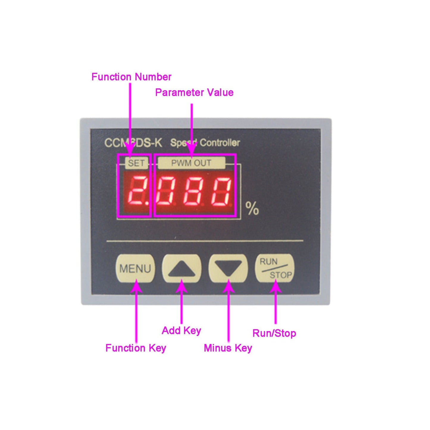 12-80V 30A PWM DC Motor Speed Controller Governor With Digital Display Panel Generic