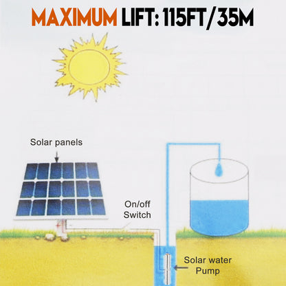 3" 12V 150W MPPT Screw Solar Bore Pump Submersible Deep Well Hole Steel

3" 12V 150W Deep Well Solar Submersible Bore Hole Water Pump Built-in MPPT