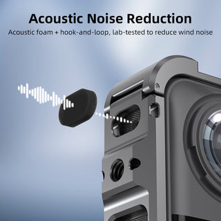 Utility Frame Case Cage for Insta360 X5 Protective Case Quick Release Adapter