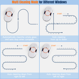 Double Automatic Water Spray Tiles for High Windows Glass Doors (Indoor & Outdoor) Smart Window Cleaning Robot with 5600Pa Suction Power