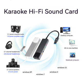 Aluminum Alloy USB Optical Fiber SPDIF Card Supports AC-3 DTS 5.1 Channel Gray