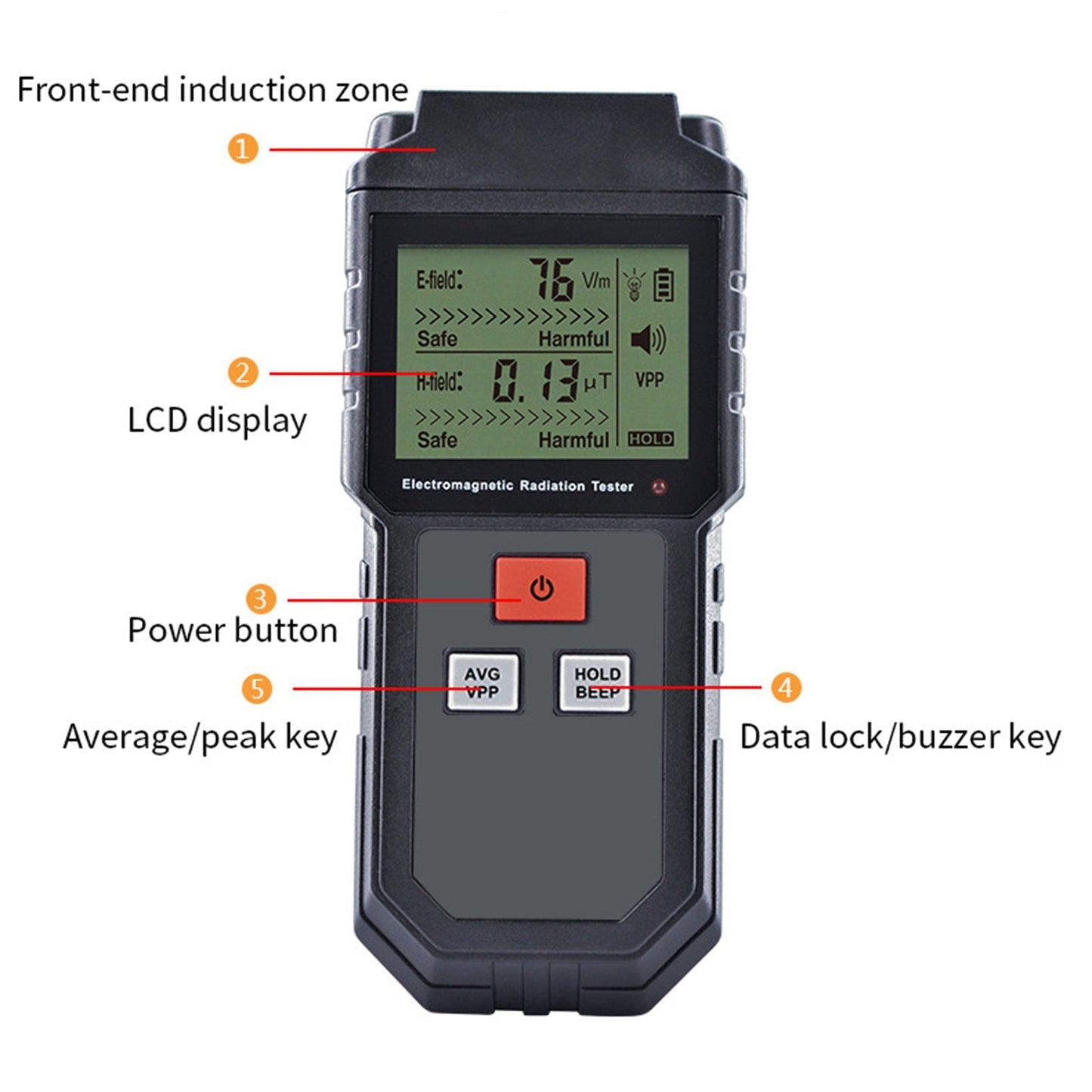 Portable LCD Electromagnetic Radiation Detector EMF Meter Dosimeter Generic