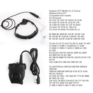 Adjustable Tactical Throat Mic 7.1mm Plug Headset + Free Combination PTT Wire
7.1mm Plug Adjustable Tactical Throat Mic Headset + Free Combination PTT Wire
Flexible Tactical Throat Mic 7.1mm Plug Headset + Free Combination PTT Wire