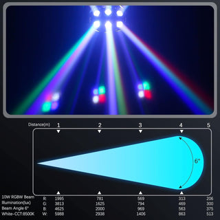 RGBW 3In1 LED Laser Moving Head Stage Light DMX DJ Disco Party Effect Lighting