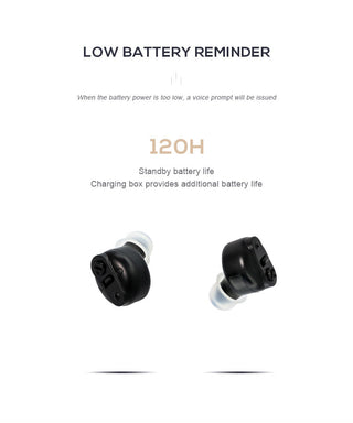 Invisible Wireless Hearing Aids – Rechargeable In-Ear Hearing Aid with Charging Case