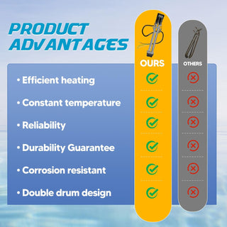 No-Fault Spa Heater Fit For Hot Spring For Watkins 1995+ 6kW Titanium w/Sensors- 73790