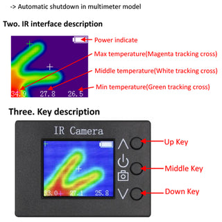 2 In 1 IR Camera Temperature Tester Thermal Imager With Imaging Sensor 1.8Inch