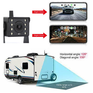 WiFi Wireless Car Truck RV Trailer Rear View Backup Camera CCTV For iOS Android