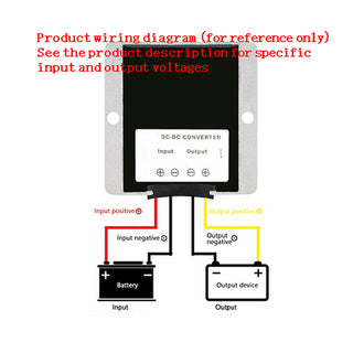 5A Waterproof DC/DC Converter Power Supply Regulator 48V/60V Step Down To 12V