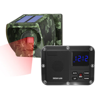 Solar Outdoor Powered Driveway Alarms Anti-Theft Wireless For Fish Pond Orchard