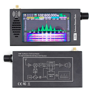 Radio SDR DSP Digital Demodulation Short Wave FM MW SSB CW HAM Radio Receiver