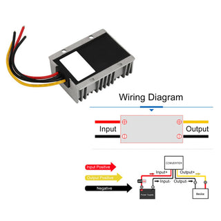 20A Waterproof DC/DC Converter Power Supply Regulator 30-120V Step Down To 12V