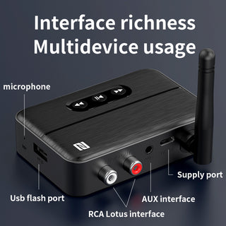 NFC Bluetooth 5.4 Audio Receiver AUX/RCA Old Speaker Amplifier Car Flash Drive
