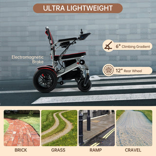 Topteng 3-Second Fold Power Wheelchair | Lightweight, 220 lb Capacity