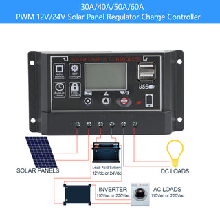 30A Solar Panel Battery Regulator Charge Controller 4-Stage Dual USB 12V/24V
