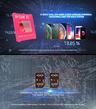 R-SIM15 Nano Unlock RSIM Card Fit for iPhone 13 Pro XS MAX XR 8 IOS 14.7