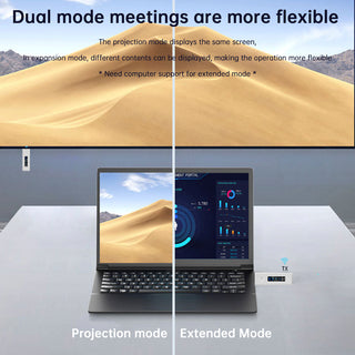 HDMI Wireless Screen Projector 50M Video Transmitter Receiver Same Screen Device