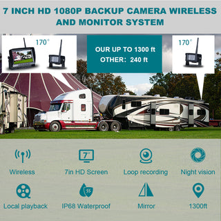 7 inch Display Wireless AHD 1080P Rear View Backup Camera Kit for Truck Trailer