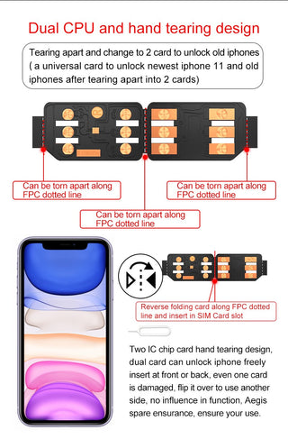R-SIM15 Nano Unlock RSIM Card Fit for iPhone 13 Pro XS MAX XR 8 IOS 14.7
