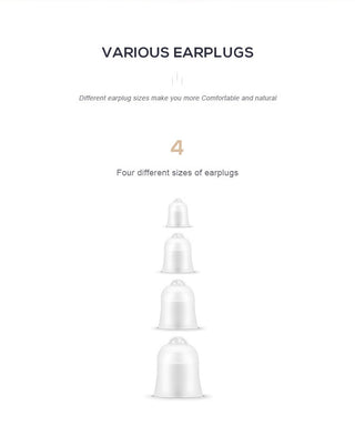 Invisible Wireless Hearing Aids – Rechargeable In-Ear Hearing Aid with Charging Case