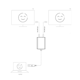 Type C/USB3.0 to Dual HDMI Adapter 1080P 60Hz for Apple M1 M2 Mac Windows Hub