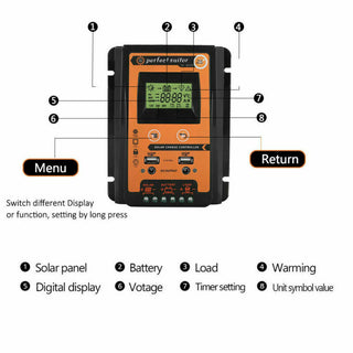 Battery Panel Dual USB 12/24V Solar Charger Controller 70A Regulator