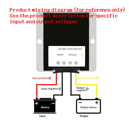 WaterProof 48V/60V to 12V 15A 180W Step Down DC/DC Power Converter Regulator Generic