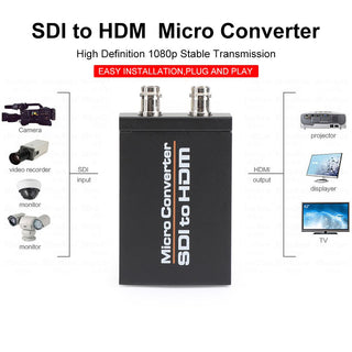 SDI to HDMI+SDI Mini HD Video Micro Converter 1 to 2 Audio Format Detection Blk