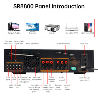 3600W Peak Stereo HiFi Power Bluetooth Amplifier High-Power 5.1 Subwoofer Home