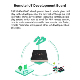 ESP32-S3 Development Board LVGL 86 Box Smart Home Switch Control Dual-Core CPU