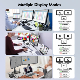 4K60TYPE-C to HDMI+TYPE-C Adapter Different Same Display Power Supply Splitter