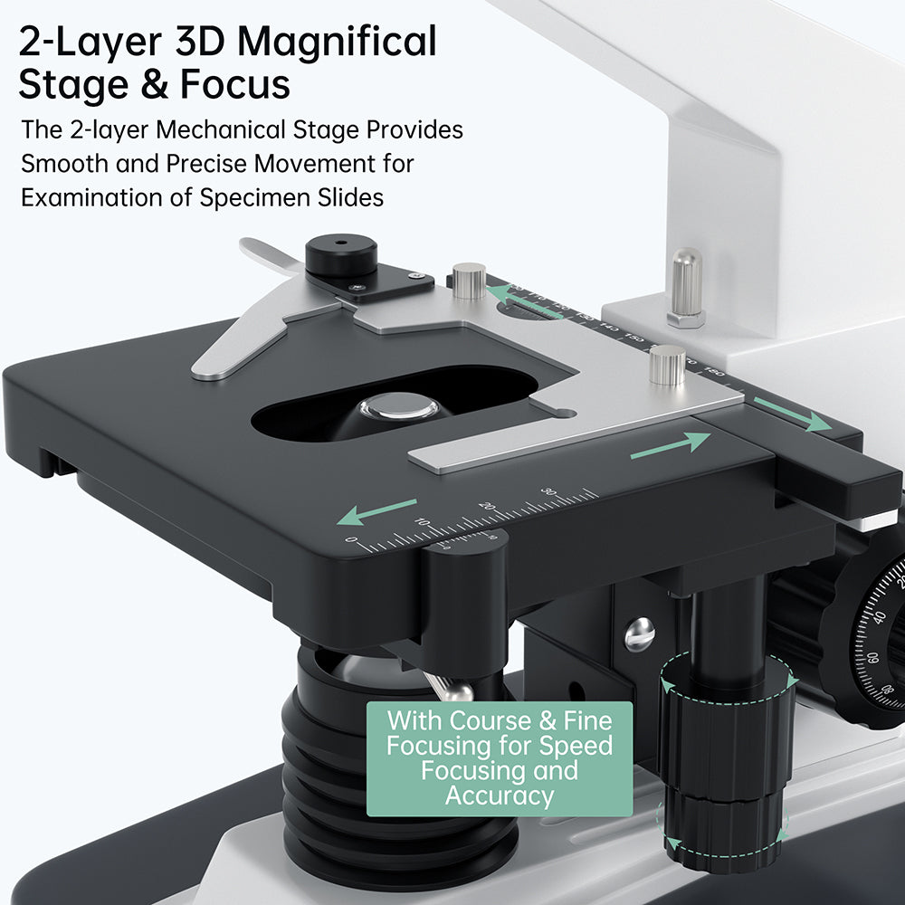 Advanced Binocular Microscope with 6 Magnification Settings – 40X-2500X, Widefield Eyepieces, and LED Lighting