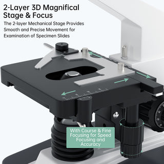Binocular Compound Microscope For Adults Students 40X-2500X Magnification