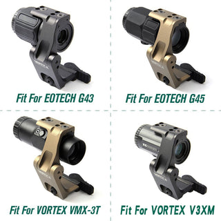 Omni-Directional Quick-Release Mount for Optical Devices