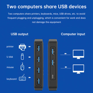 USB3.0 Switcher 2-Input 4-Output Printer Sharing Device Dual Computers Share