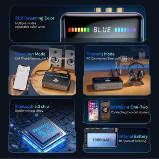 5.3 Bluetooth Receiver NFC Bluetooth Adapter Coaxial Fiber Optic Transmitter