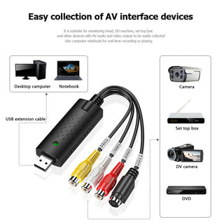 Video Capture Card VCR VHS to Digital DVD Converter Fit for Windows 10 8
