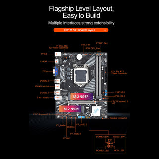 H81M VH Computer Motherboard Desktop DDR3 Memory LGA 1150 Gigabit Network Card