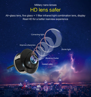 Rear Reverse Car Backup Vision Waterproof Universal View Camera 360°