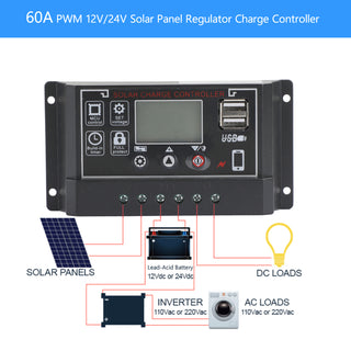 60A Solar Panel Battery Regulator Charge Controller 4-Stage Dual USB 12V/24V