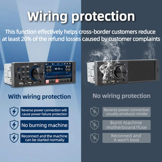 4.1" Single DIN Car MP5 Player Touch Screen FM Stereo Radio Bluetooth + Camera