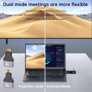 HDMI Wireless Screen Projector 1080P 50M Video Transmitter Receiver Micro Mini