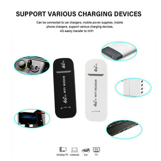 Unlocked 4G LTE Modem Wireless Router USB Dongle Mobile Broadband WIFI SIM Card