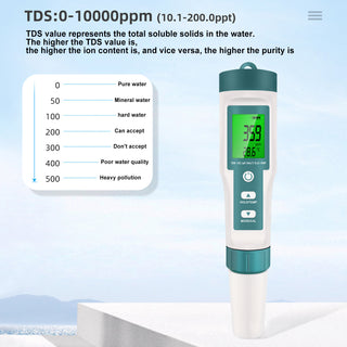 7-In-1 Water Quality Tester Digital Water Quality Meter Multi-Parameter Water Tester