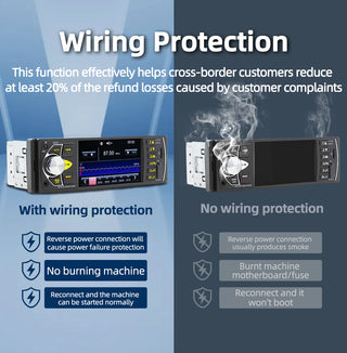 4.1 Inches Car Radio Stereo 1DIN Bluetooth FM USB AUX Audio MP5 Player + Camera