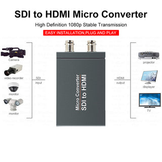 1 port to 2 SDI to HDMI + SDI Mini HD Video Switcher Micro Audio Converter