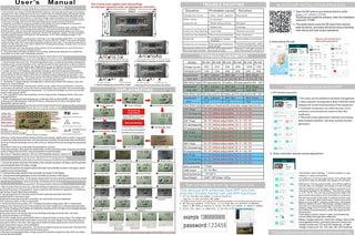 12V/24V/36V/48V/60V 60A MPPT Wind Solar Hybrid Charge Controller Panel Dual USB