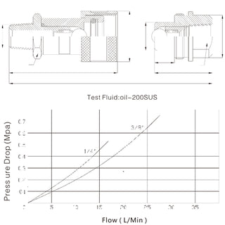 1Set NPT 3/8" 10 000 PSI High Pressure Hydraulic Quick Coupler Couplings Set