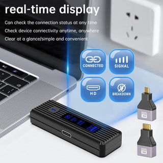 HDMI Wireless Screen Projector 1080P 50M Video Transmitter Receiver Micro Mini